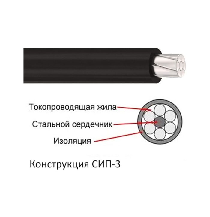 СИП-3 1*70-20 — изображение 2